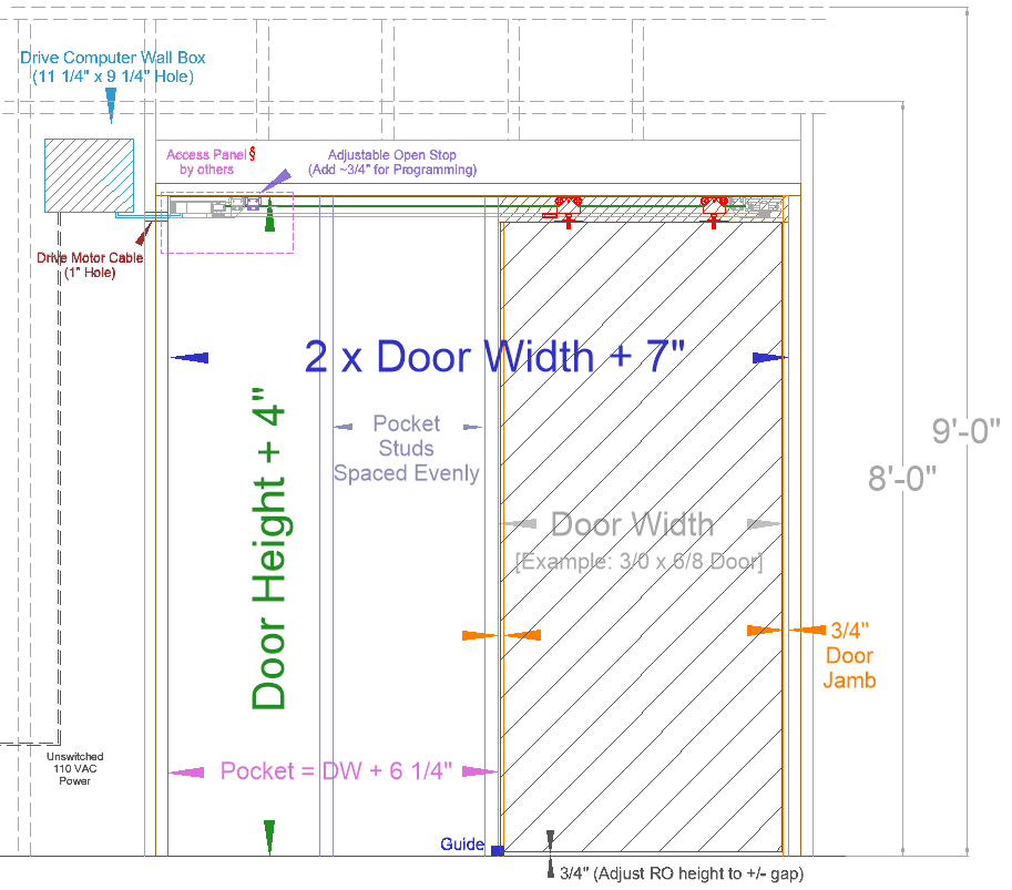 pocket door dimensions